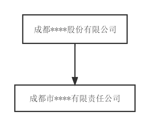 以实物出资后转让股权被稽查，盘点非货币性资产出资的涉税风险