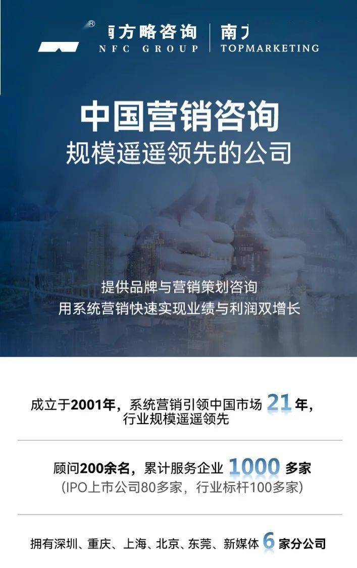 7月30-31日·深圳 | LTC训战：从线索到现金打胜仗的销售作战流程体系！
