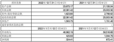 深圳华强实业股份有限公司 关于与深圳华强集团财务有限公司 签订《金融服务协议》的关联交易公告