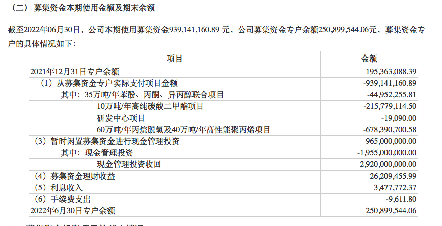 维远股份闲置募集资金理财“偏爱”结构存款，募投项目已投产
