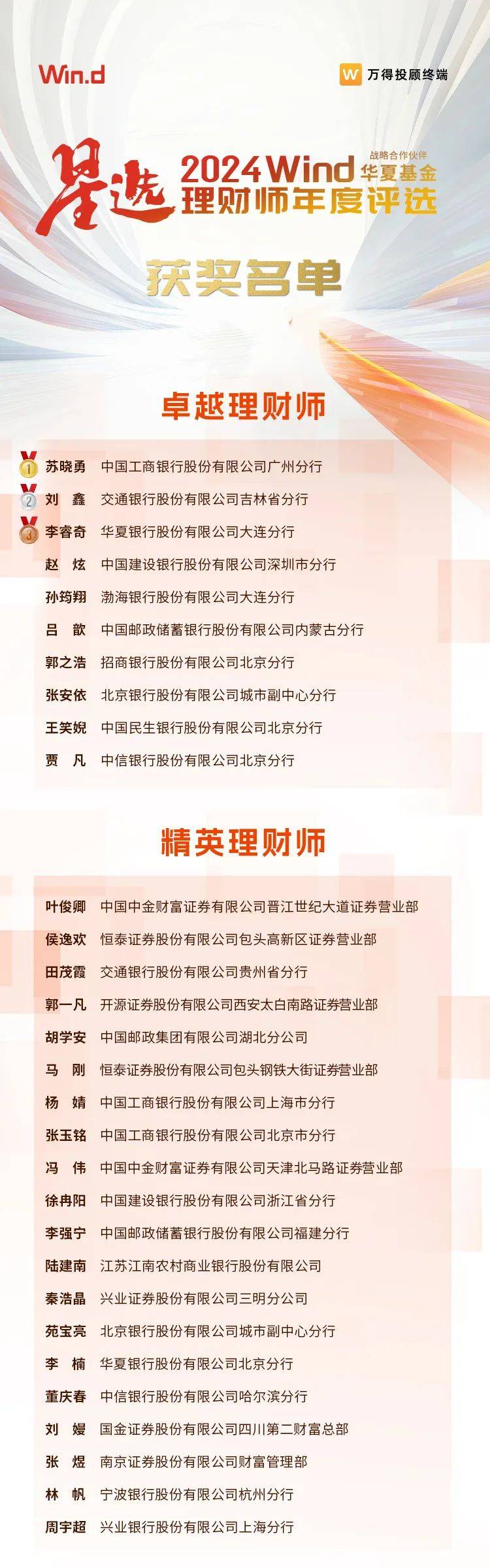 群星璀璨！2024Wind星选理财师年度评选榜单闪亮发布