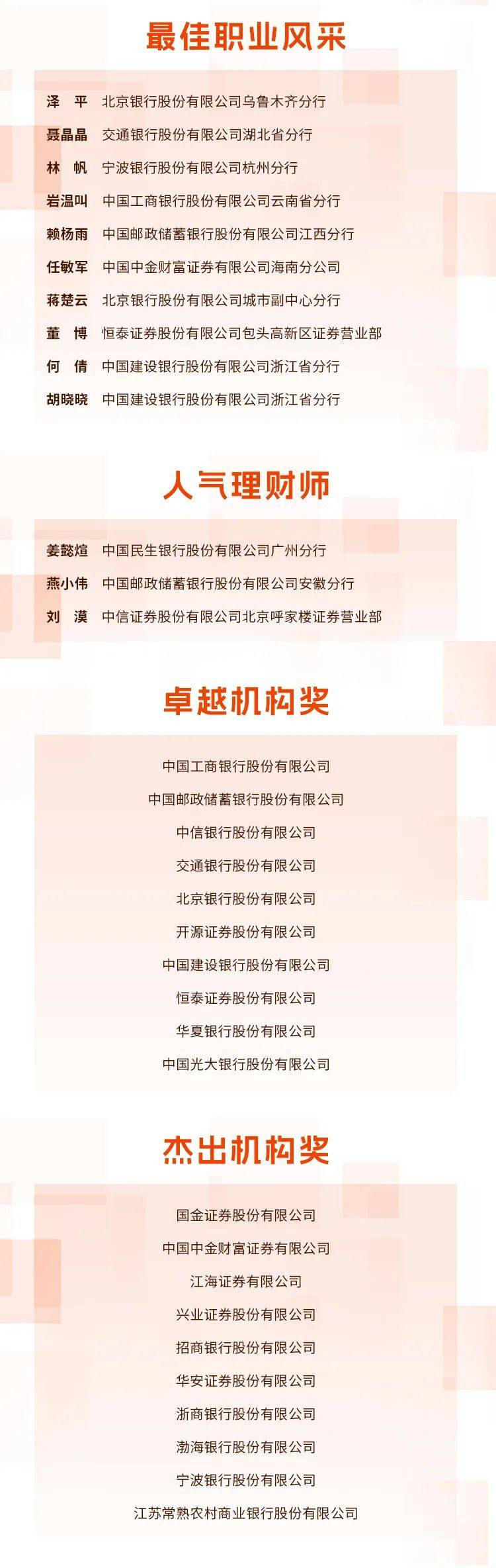 群星璀璨！2024Wind星选理财师年度评选榜单闪亮发布