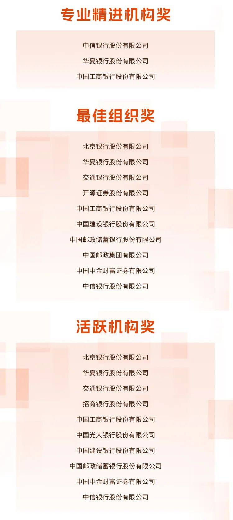 群星璀璨！2024Wind星选理财师年度评选榜单闪亮发布