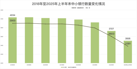 锦州银行被工行收购承接！存款人合法权益不受影响