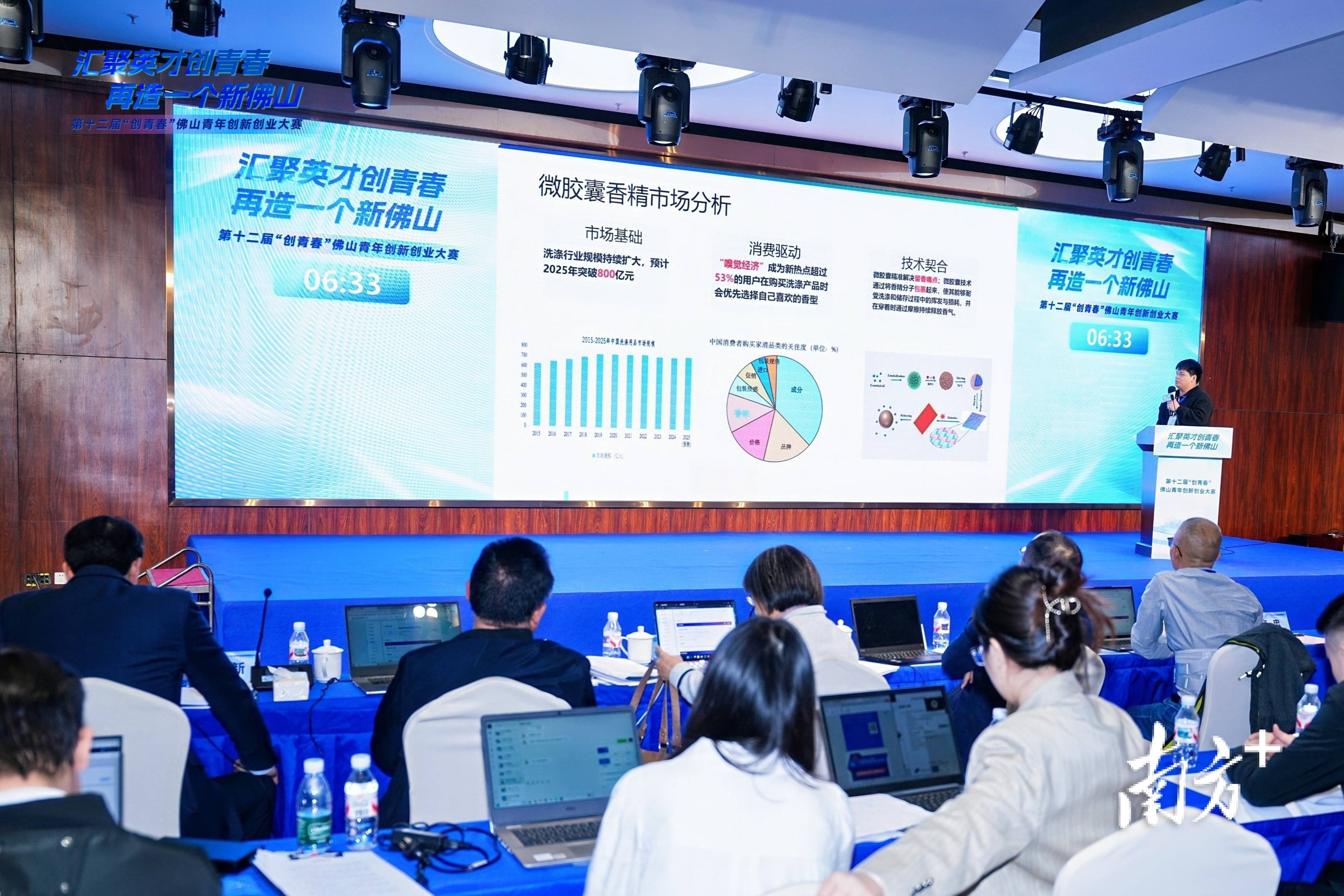 创新大赛，为佛山发展注入青春动能