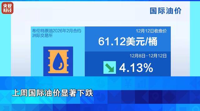 金价，涨了！银价，大涨！过去一周，发生了什么