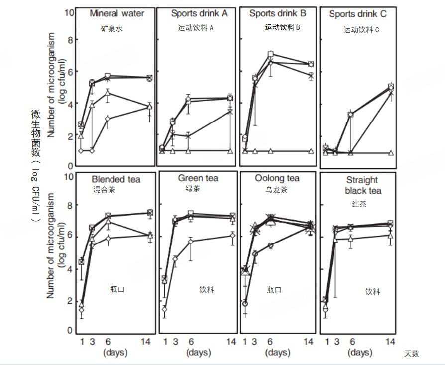 6种东西，没过保质期就“坏了”？赶紧看看，别拿全家健康开玩笑